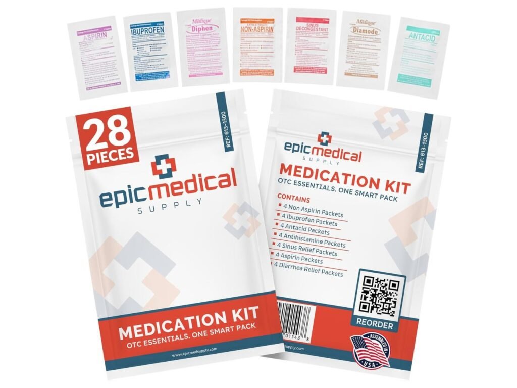 First Aid Kit Medication Refill – 28-Count Unit Dose Packets – Emergency Medicine Kit Pills for 1st Aid Kit Refills